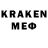 Кетамин ketamine Gulandon Murodova
